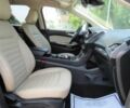Синій Форд Едж, об'ємом двигуна 2 л та пробігом 32 тис. км за 14900 $, фото 4 на Automoto.ua