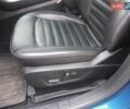Синий Форд Эдж, объемом двигателя 2 л и пробегом 62 тыс. км за 18700 $, фото 5 на Automoto.ua