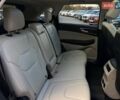 Форд Едж 2020 у Рівному на Automoto.ua Синій Форд Едж, об'ємом двигуна 2 л та пробігом 126 тис. км за 20500 $, фото 54 на Automoto.ua