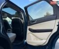 Форд Едж 2020 у Рівному на Automoto.ua Синій Форд Едж, об'ємом двигуна 2 л та пробігом 126 тис. км за 20500 $, фото 50 на Automoto.ua