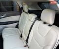 Форд Едж 2020 у Рівному на Automoto.ua Синій Форд Едж, об'ємом двигуна 2 л та пробігом 126 тис. км за 20500 $, фото 45 на Automoto.ua