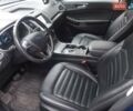 Синий Форд Эдж, объемом двигателя 2 л и пробегом 62 тыс. км за 18700 $, фото 17 на Automoto.ua
