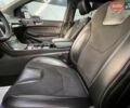 Синий Форд Эдж, объемом двигателя 2.69 л и пробегом 76 тыс. км за 27500 $, фото 34 на Automoto.ua
