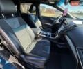Синій Форд Едж, об'ємом двигуна 2.7 л та пробігом 96 тис. км за 30500 $, фото 70 на Automoto.ua