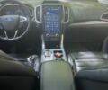 Синий Форд Эдж, объемом двигателя 2 л и пробегом 54 тыс. км за 23800 $, фото 3 на Automoto.ua