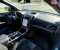 Синій Форд Едж, об'ємом двигуна 2.7 л та пробігом 96 тис. км за 30500 $, фото 92 на Automoto.ua