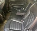 Синій Форд Едж, об'ємом двигуна 2 л та пробігом 54 тис. км за 24300 $, фото 6 на Automoto.ua