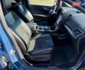 Синій Форд Едж, об'ємом двигуна 2.7 л та пробігом 96 тис. км за 30500 $, фото 75 на Automoto.ua