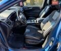 Синій Форд Едж, об'ємом двигуна 2.7 л та пробігом 96 тис. км за 30500 $, фото 86 на Automoto.ua