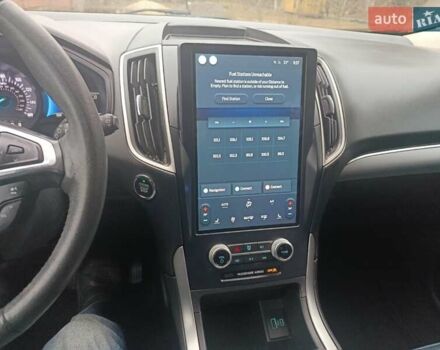 Синий Форд Эдж, объемом двигателя 2 л и пробегом 51 тыс. км за 21222 $, фото 2 на Automoto.ua