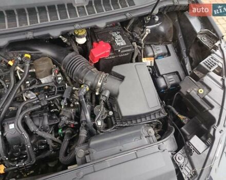 Синий Форд Эдж, объемом двигателя 2 л и пробегом 51 тыс. км за 21222 $, фото 30 на Automoto.ua