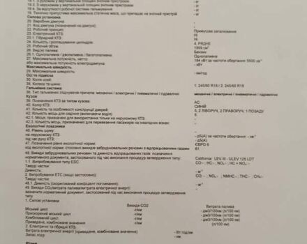 Синий Форд Эдж, объемом двигателя 2 л и пробегом 51 тыс. км за 21222 $, фото 45 на Automoto.ua