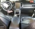 Синій Форд Едж, об'ємом двигуна 2 л та пробігом 45 тис. км за 9300 $, фото 3 на Automoto.ua
