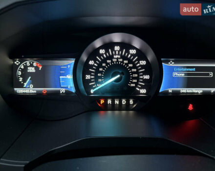 Синий Форд Эдж, объемом двигателя 2 л и пробегом 26 тыс. км за 17900 $, фото 19 на Automoto.ua