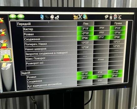 Синий Форд Эдж, объемом двигателя 2 л и пробегом 62 тыс. км за 21700 $, фото 23 на Automoto.ua