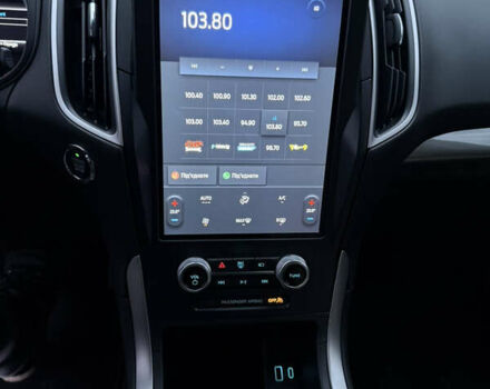 Синий Форд Эдж, объемом двигателя 2 л и пробегом 26 тыс. км за 17900 $, фото 21 на Automoto.ua