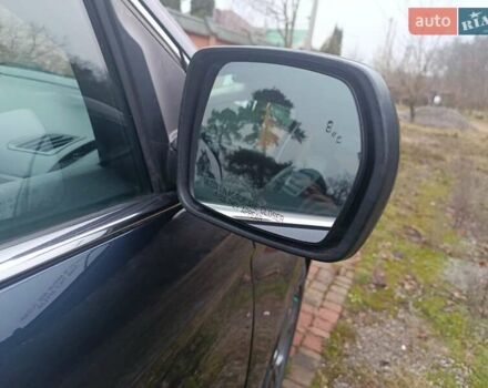 Синий Форд Эдж, объемом двигателя 2 л и пробегом 51 тыс. км за 21222 $, фото 24 на Automoto.ua