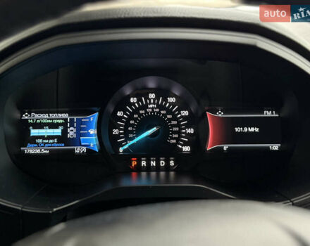 Синій Форд Едж, об'ємом двигуна 2 л та пробігом 178 тис. км за 22300 $, фото 8 на Automoto.ua