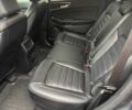 Синий Форд Эдж, объемом двигателя 2 л и пробегом 73 тыс. км за 21800 $, фото 8 на Automoto.ua