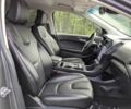 Синий Форд Эдж, объемом двигателя 2 л и пробегом 31 тыс. км за 18000 $, фото 9 на Automoto.ua