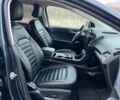 Синий Форд Эдж, объемом двигателя 2 л и пробегом 62 тыс. км за 21700 $, фото 8 на Automoto.ua