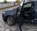 Синий Форд Эдж, объемом двигателя 2 л и пробегом 30 тыс. км за 27000 $, фото 3 на Automoto.ua