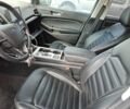Синий Форд Эдж, объемом двигателя 2 л и пробегом 66 тыс. км за 15199 $, фото 6 на Automoto.ua