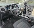 Синий Форд Эдж, объемом двигателя 2 л и пробегом 20 тыс. км за 23990 $, фото 17 на Automoto.ua
