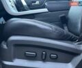 Зелений Форд Едж, об'ємом двигуна 3.5 л та пробігом 201 тис. км за 15590 $, фото 30 на Automoto.ua