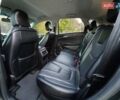 Зеленый Форд Эдж, объемом двигателя 3.5 л и пробегом 155 тыс. км за 17000 $, фото 17 на Automoto.ua