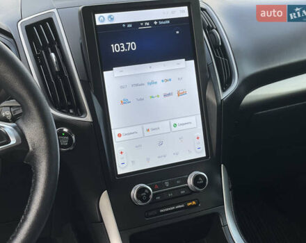 Зелений Форд Едж, об'ємом двигуна 2 л та пробігом 12 тис. км за 21300 $, фото 30 на Automoto.ua