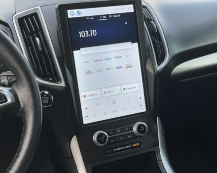 Зеленый Форд Эдж, объемом двигателя 2 л и пробегом 12 тыс. км за 21500 $, фото 22 на Automoto.ua