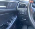 Помаранчевий Форд Едж, об'ємом двигуна 2 л та пробігом 143 тис. км за 19500 $, фото 12 на Automoto.ua