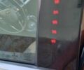 Форд Эдж 2017 в Львове на Automoto.ua Оранжевый Форд Эдж, объемом двигателя 3.5 л и пробегом 128 тыс. км за 18550 $, фото 22 на Automoto.ua