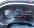 Помаранчевий Форд Едж, об'ємом двигуна 2 л та пробігом 143 тис. км за 19500 $, фото 16 на Automoto.ua