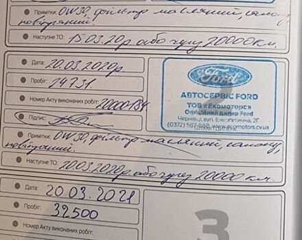 Помаранчевий Форд Едж, об'ємом двигуна 2 л та пробігом 45 тис. км за 29500 $, фото 6 на Automoto.ua