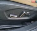 Форд Эдж 2017 в Львове на Automoto.ua Оранжевый Форд Эдж, объемом двигателя 3.5 л и пробегом 128 тыс. км за 18550 $, фото 19 на Automoto.ua