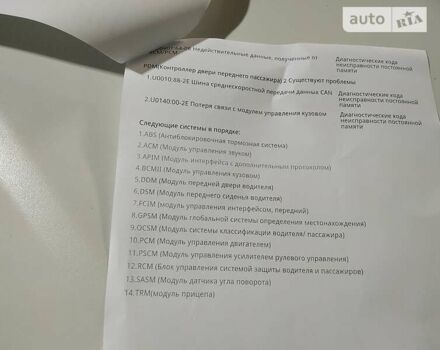 Білий Форд Ескейп, об'ємом двигуна 2 л та пробігом 147 тис. км за 11477 $, фото 14 на Automoto.ua