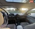 Белый Форд Эскейп, объемом двигателя 2.3 л и пробегом 170 тыс. км за 11800 $, фото 1 на Automoto.ua
