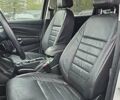 Форд Ескейп 2016 у Львові на Automoto.ua Білий Форд Ескейп, об'ємом двигуна 2 л та пробігом 94 тис. км за 2200 $, фото 10 на Automoto.ua