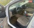 Форд Эскейп 2016 в Полтаве на Automoto.ua Белый Форд Эскейп, объемом двигателя 1.5 л и пробегом 242 тыс. км за 10700 $, фото 10 на Automoto.ua