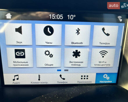 Белый Форд Эскейп, объемом двигателя 1.5 л и пробегом 43 тыс. км за 15300 $, фото 9 на Automoto.ua