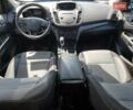 Білий Форд Ескейп, об'ємом двигуна 1.5 л та пробігом 112 тис. км за 1700 $, фото 7 на Automoto.ua