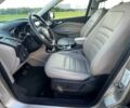 Форд Ескейп 2018 у Вінниці на Automoto.ua Білий Форд Ескейп, об'ємом двигуна 0 л та пробігом 112 тис. км за 10500 $, фото 11 на Automoto.ua