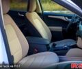 Белый Форд Эскейп, объемом двигателя 1.5 л и пробегом 113 тыс. км за 16900 $, фото 7 на Automoto.ua