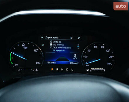 Белый Форд Эскейп, объемом двигателя 2.5 л и пробегом 130 тыс. км за 19700 $, фото 16 на Automoto.ua