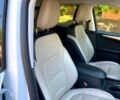 Белый Форд Эскейп, объемом двигателя 2 л и пробегом 30 тыс. км за 15000 $, фото 18 на Automoto.ua