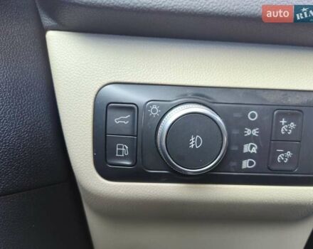 Белый Форд Эскейп, объемом двигателя 2.5 л и пробегом 166 тыс. км за 23900 $, фото 41 на Automoto.ua