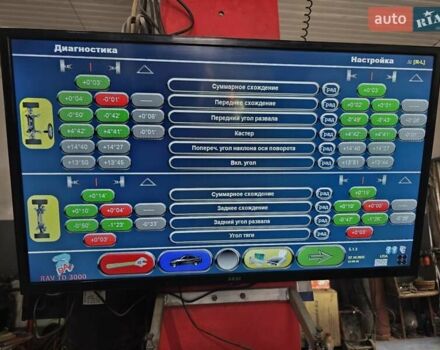 Белый Форд Эскейп, объемом двигателя 2.5 л и пробегом 2 тыс. км за 25999 $, фото 20 на Automoto.ua