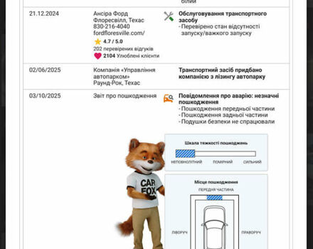 Белый Форд Эскейп, объемом двигателя 2.5 л и пробегом 2 тыс. км за 25999 $, фото 23 на Automoto.ua